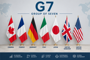 G7 Grouping