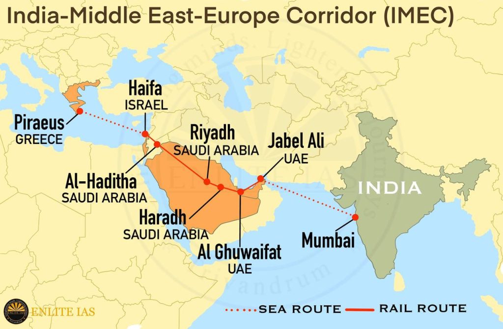 India-Middle East-Europe Economic Corridor (IMEC) | Enlite Cafe